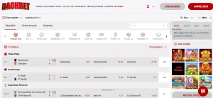 Bereich für laufende Sportereignisse bei Dachbet mit Spielanzeige und Statistiken